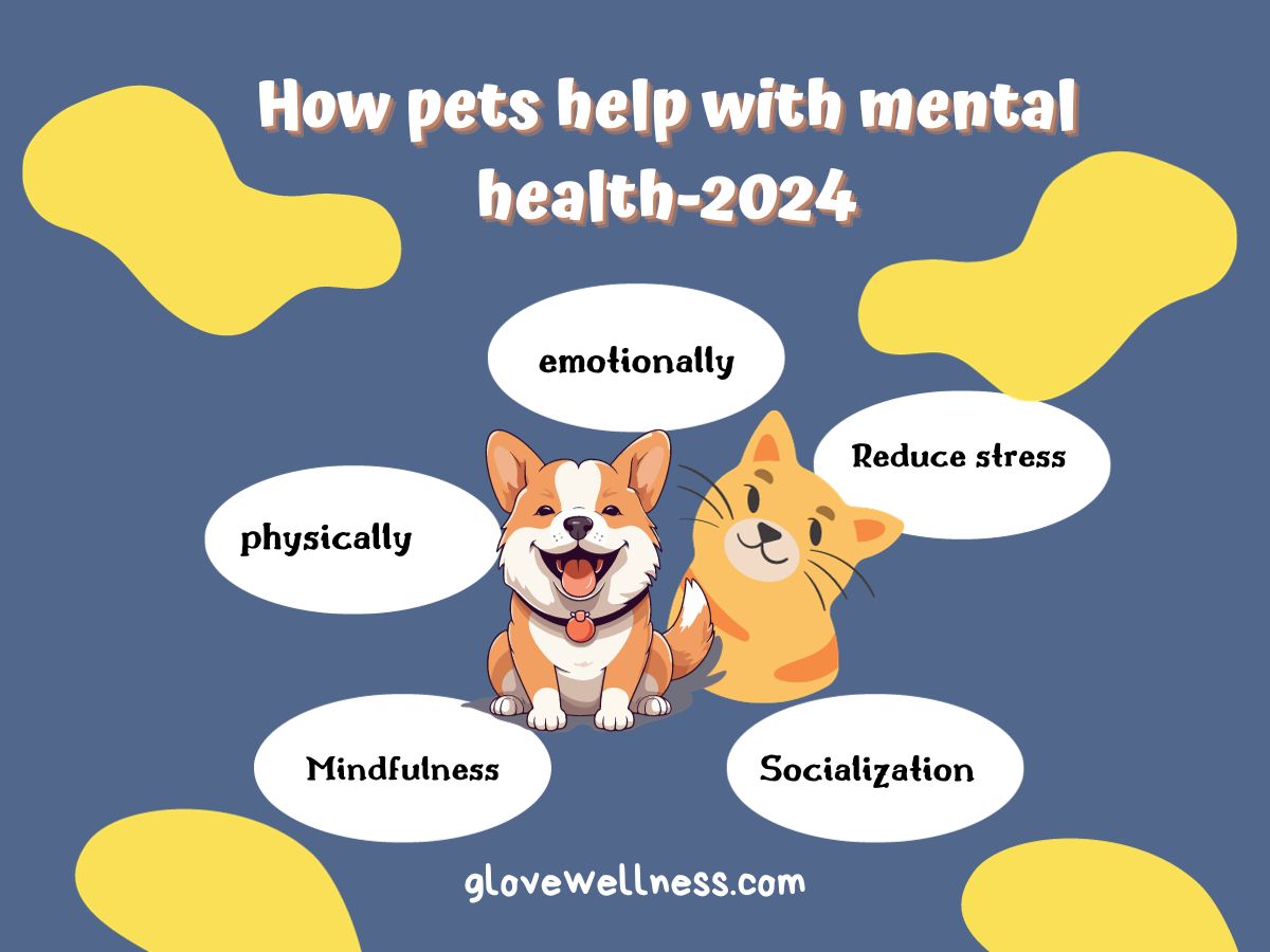 How pets help with mental health-2024